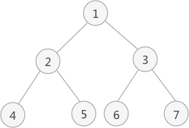 binary-tree